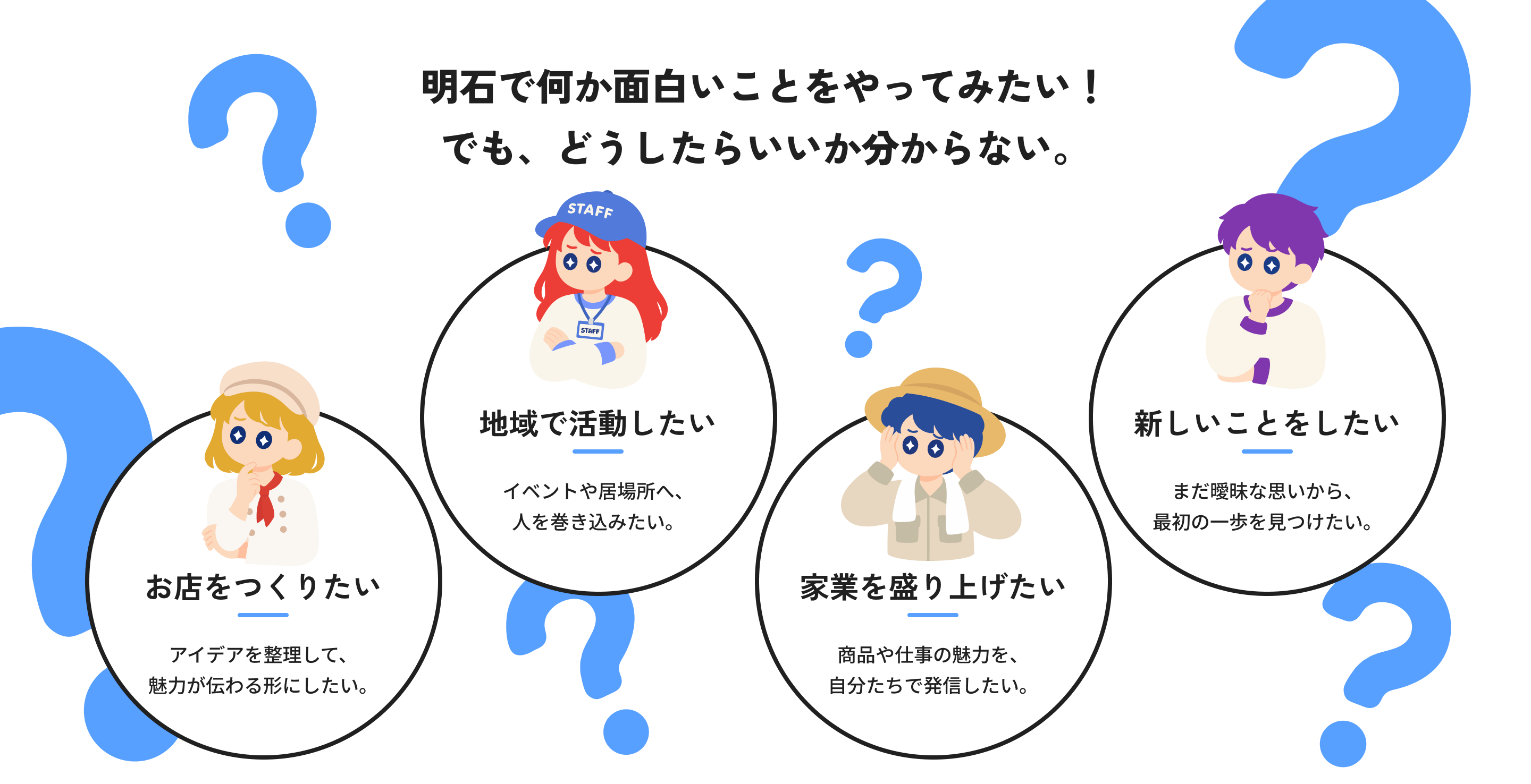 お店をつくりたい、地域で活動したい、家業を盛り上げたい、新しいことをしたい——それぞれの想いをイラストで表現したセクション